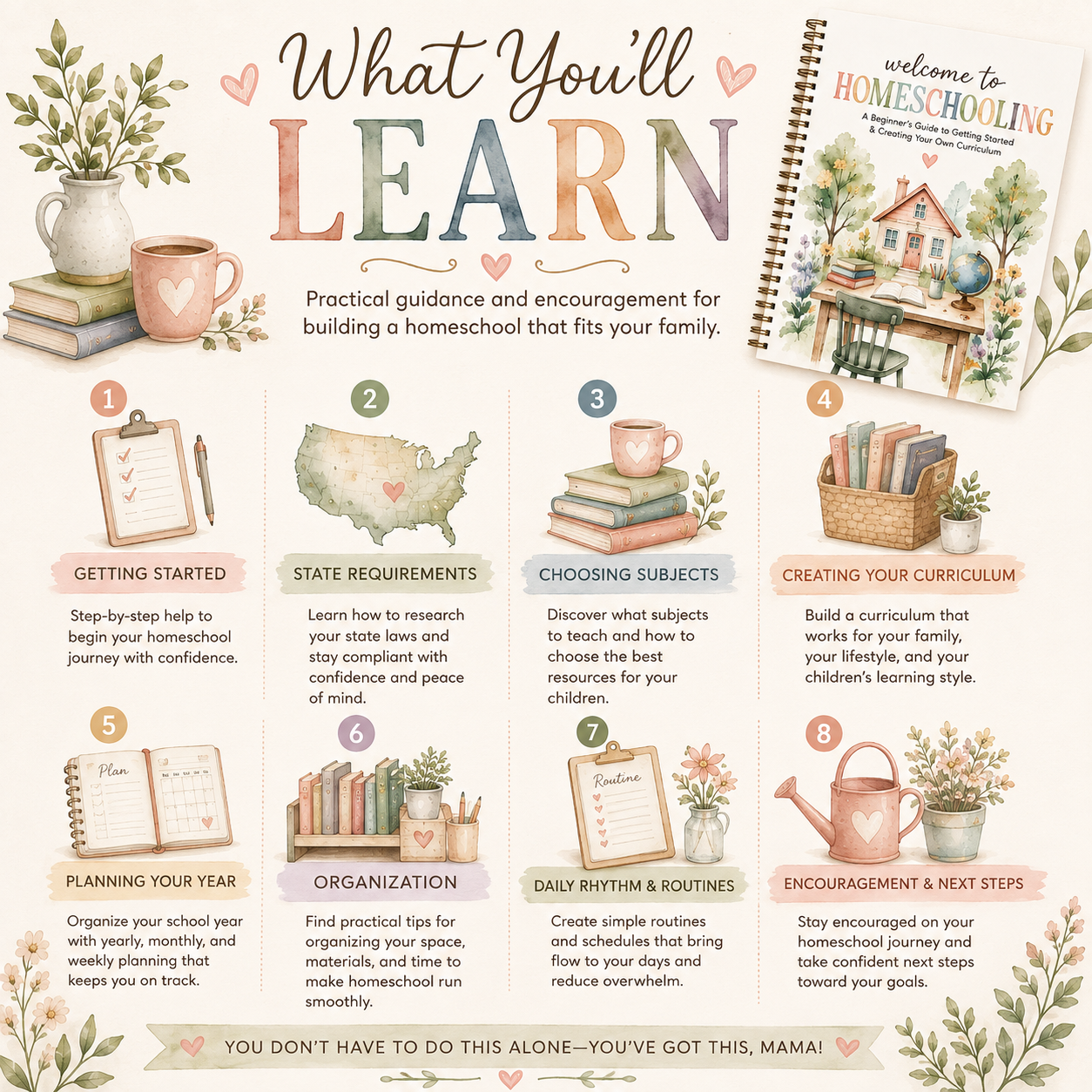 Homeschool Starter Guide | Printable Homeschool Planning Ebook