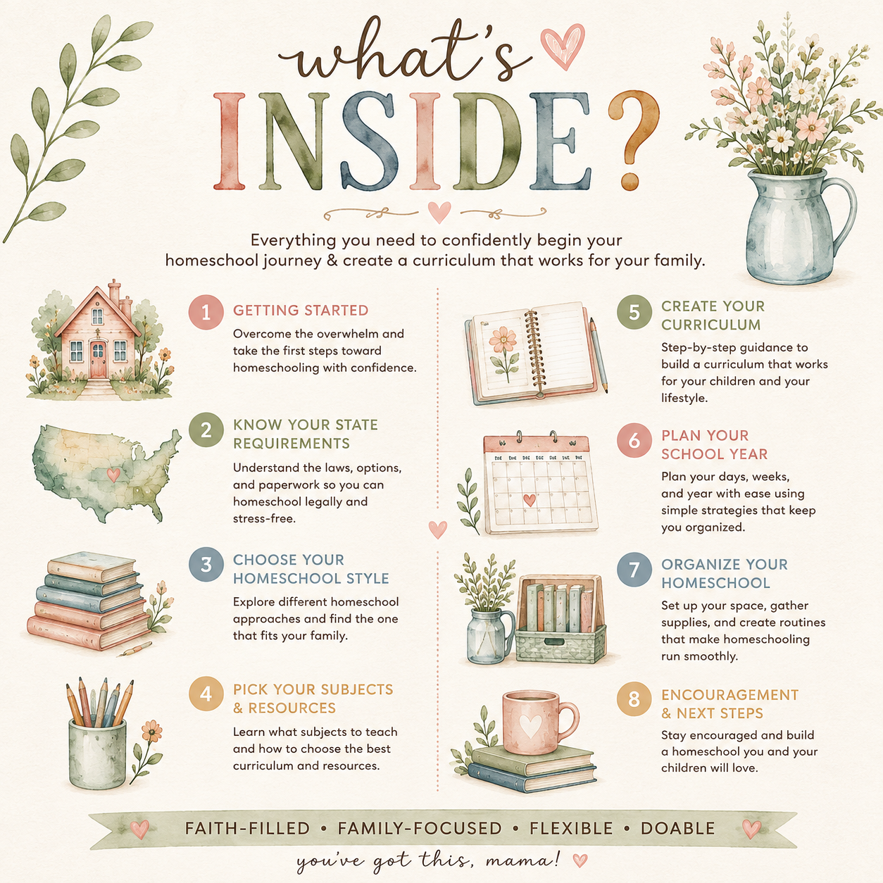 Homeschool Starter Guide | Printable Homeschool Planning Ebook