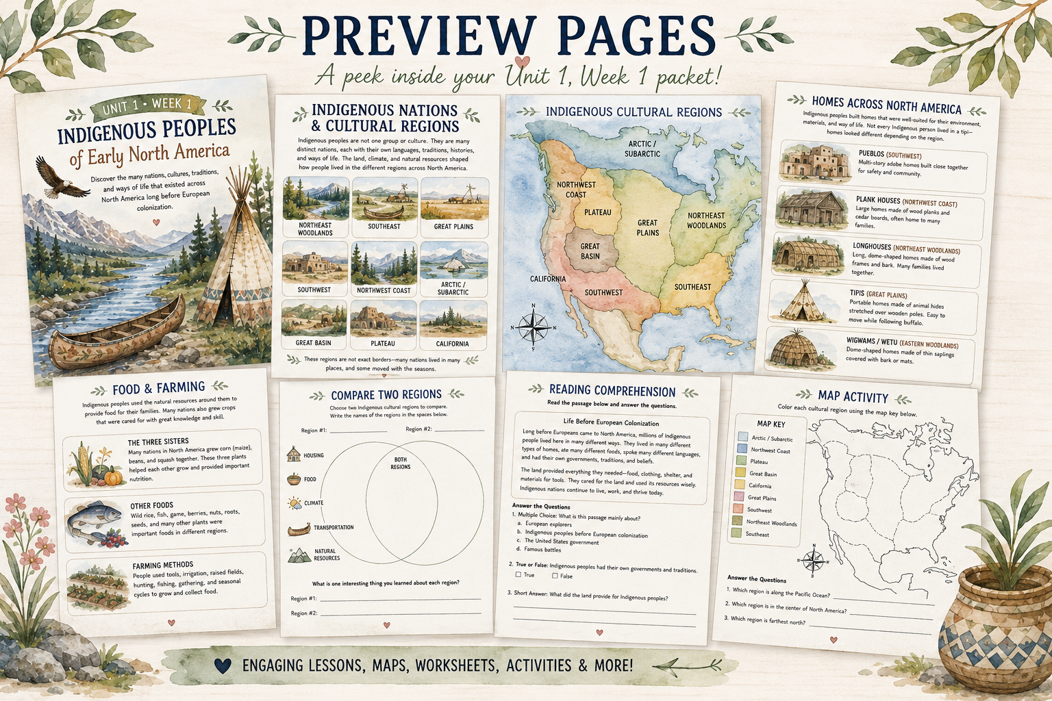 Indigenous Peoples of Early North America | American History Homeschool Curriculum | 22-Page Printable Unit Study | Digital Download