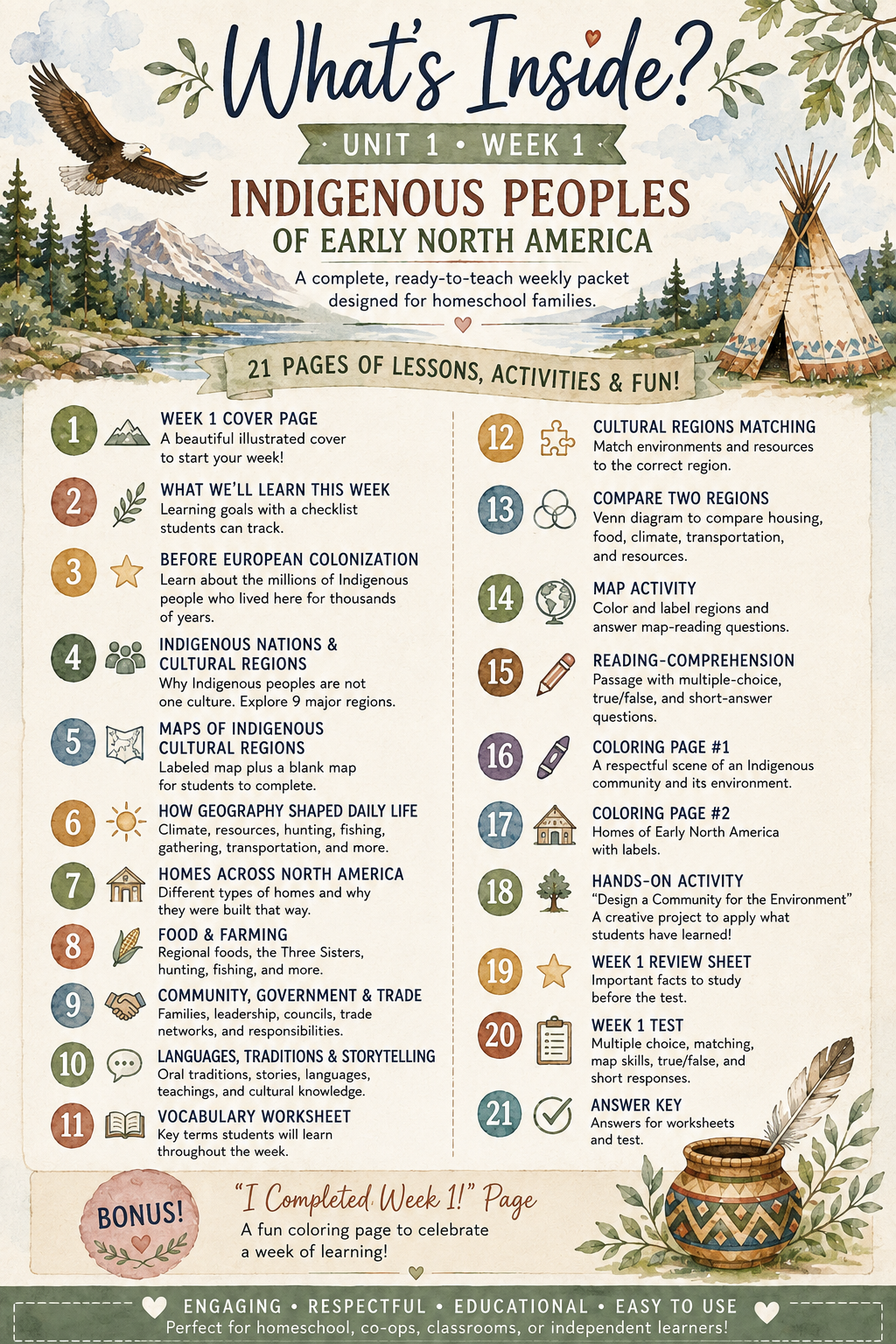 Indigenous Peoples of Early North America | American History Homeschool Curriculum | 22-Page Printable Unit Study | Digital Download